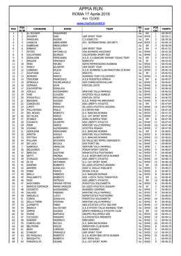 appia run - Mario Moretti