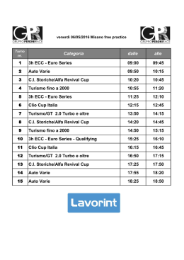 08/05/2016 Misano Coppa Italia Turismo