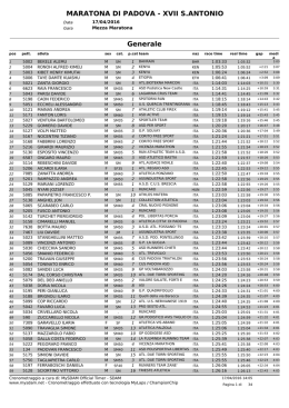 Padova - Atletica Cairo