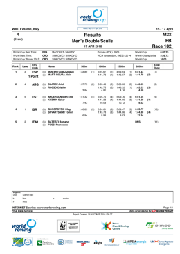 Results - World Rowing