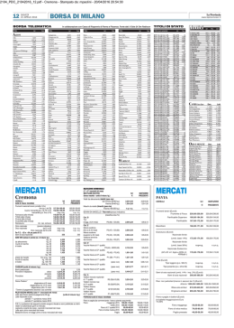 le quotazioni di borsa 2 - La Provincia di Cremona