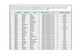 elenco ammessi e calendario orali profilo 4