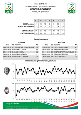 Leggi il match program