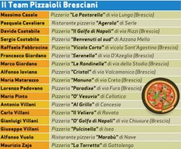 + ALLEGATO: Il Team Pizzaioli Bresciani