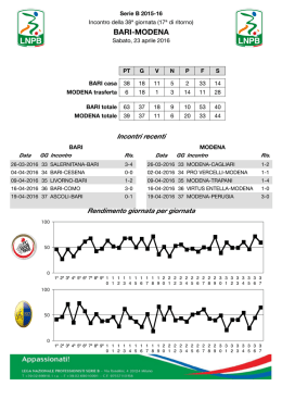 Leggi il match program