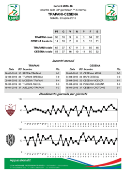 Leggi il match program
