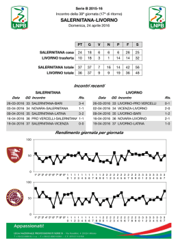 Leggi il match program
