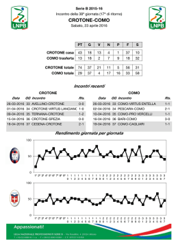 Leggi il match program
