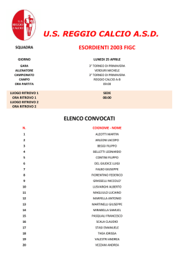 elenco convocati - US Reggio Calcio ASD
