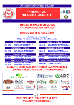 1° memorial “claudio pasquali” - Sito ufficiale del Nonantola Calcio