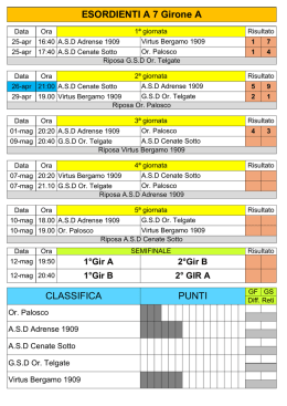 esordienti - GSD Oratorio Telgate