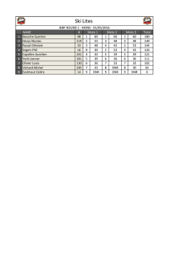 round 1 BJBF 2016 Mons