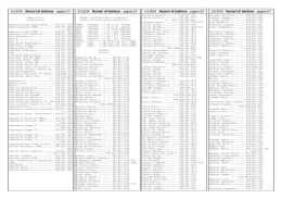 INFN Padova Phonebook - INFN