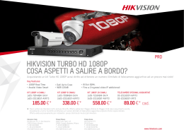 hikvision turbo hd 1080p cosa aspetti a salire a bordo?