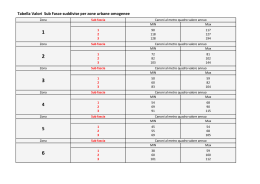 1 - Comune di Milano