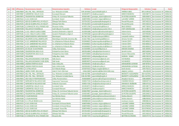 pos F/M Affiliazione Denominazione Societ&agrave;