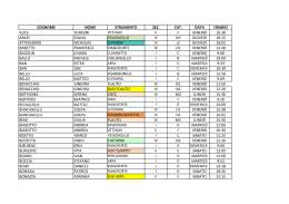 ordine alfabetico - 4&deg; Concorso Musicale &ldquo;Citt&agrave; di Palmanova&rdquo;
