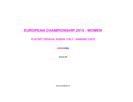 european championship 2015 - women