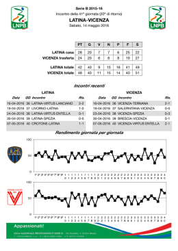 Leggi il match program