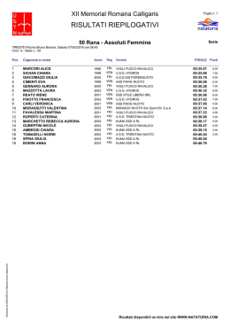 Trofeo Calligaris - federnuotofvg.it