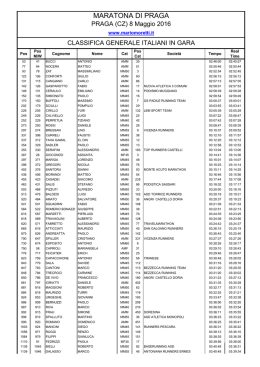 Praga - Mario Moretti