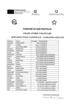 06/05/2016 Graduatoria - Comune di San Fratello