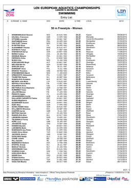 Entry List 50 m Freestyle