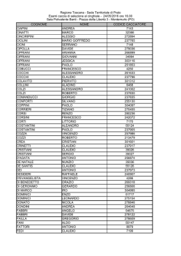 elenco candidati esami caccia selezione