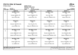 ITF Tournament Planner - Federazione Italiana Tennis