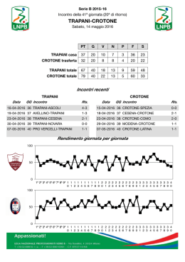 Leggi il match program