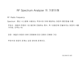 RF Spectrum Analyzer 의 기본이해