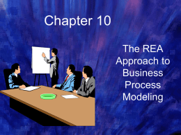 Chapter 10 The REA Approach to Business