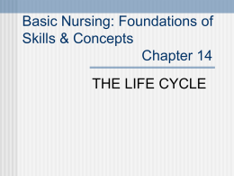 Basic Nursing: Foundations of Skills &amp; Concepts Chapter 14 THE LIFE CYCLE