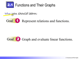 Functions and Their Graphs 2.1 1 2