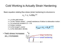 Cold Working is Actually Strain Hardening s a r