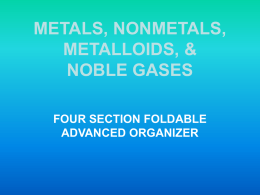 METALS, NONMETALS, METALLOIDS, &amp; NOBLE GASES FOUR SECTION FOLDABLE