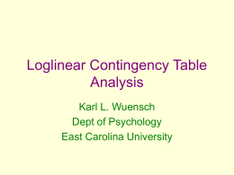 Loglinear Contingency Table Analysis Karl L. Wuensch Dept of Psychology