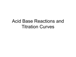 Acid Base Reactions and Titration Curves