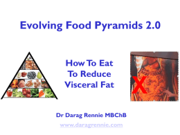 X Evolving Food Pyramids 2.0 How To Eat To Reduce