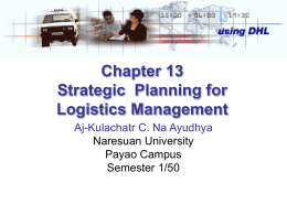 Chapter 13 Strategic  Planning for Logistics Management Aj-Kulachatr C. Na Ayudhya
