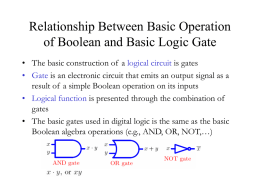 Relationship Between Basic Operation of Boolean and Basic Logic Gate