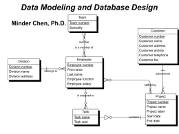 Data Modeling and Database Design Minder Chen, Ph.D.