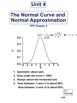 Unit 4 The Normal Curve and Normal Approximation x