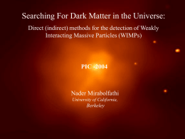 Searching For Dark Matter in the Universe: