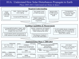 H1A:  Understand How Solar Disturbances Propagate to Earth Required Understanding