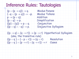 Inference Rules: Tautologies •