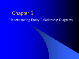 Chapter 5 Understanding Entity Relationship Diagrams