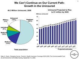 We Can’t Continue on Our Current Path: Growth in the Uninsured