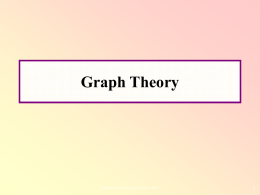 Graph Theory 1 Department of Computer Science, BUU