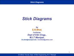 Stick Diagrams S.N.Bhat, M.I.T Manipal. Dept of E&amp;C Engg.,